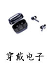 公司產(chǎn)品應(yīng)用領(lǐng)域:穿戴電子設(shè)備圖片